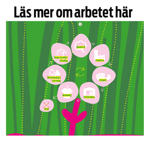 Läs mer om det här